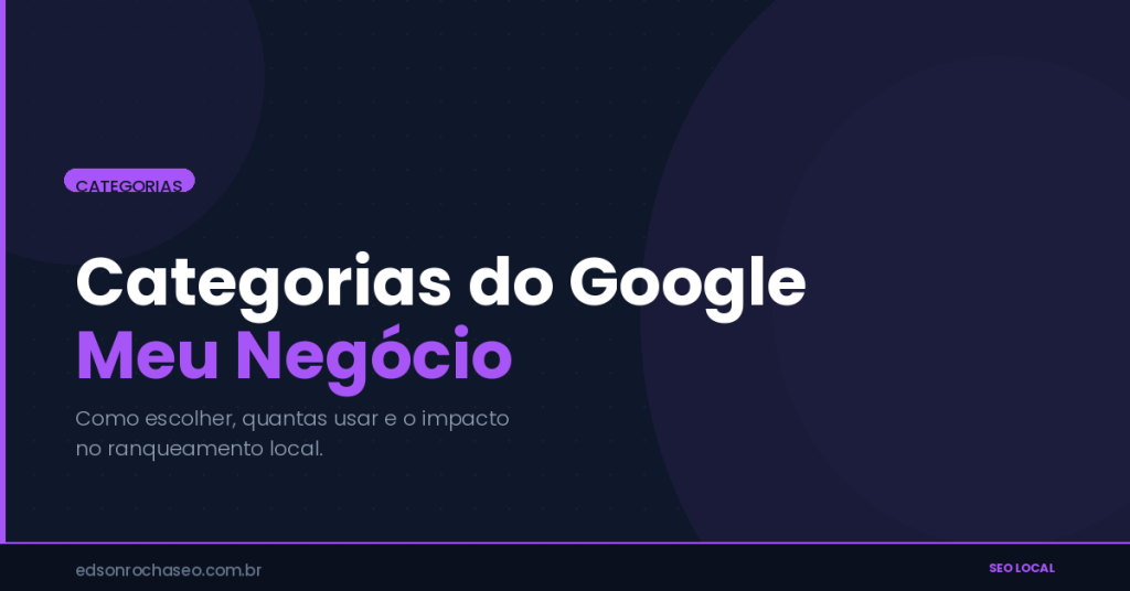 Diagrama mostrando as categorias do Google Meu Negócio e seu impacto no ranqueamento