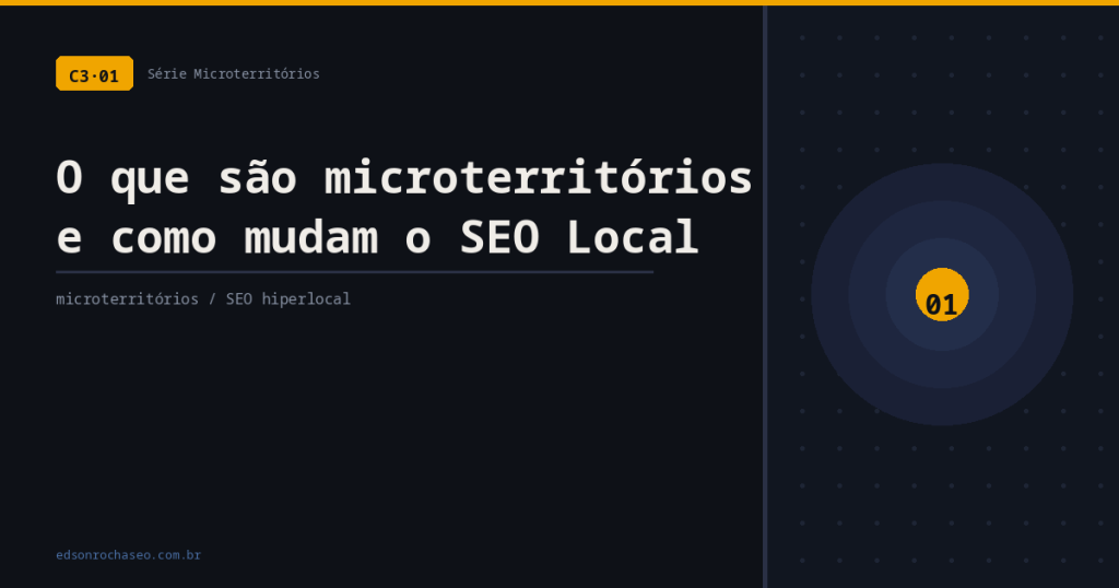 Mapa de microterritórios com bairros e pontos de referência para SEO hiperlocal